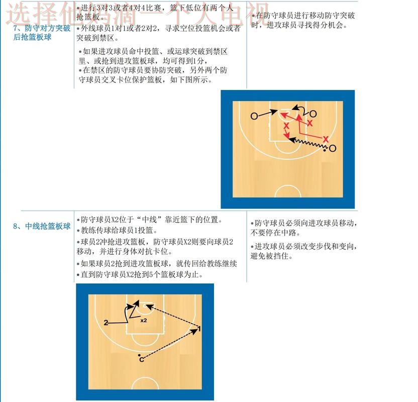 B体育官方链接的详细指南