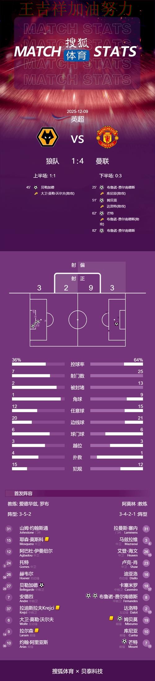 英超赛季走势解析：巴萨战平对手后晋级前景生变