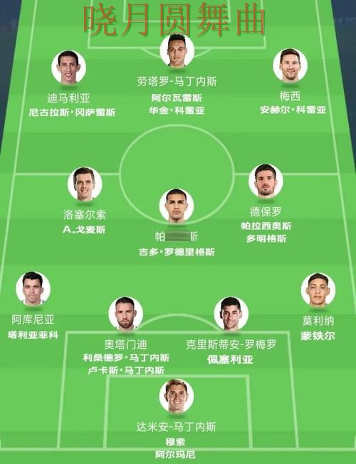 世界杯投注赛前阵容公布后怎么分析 一文看懂核心逻辑